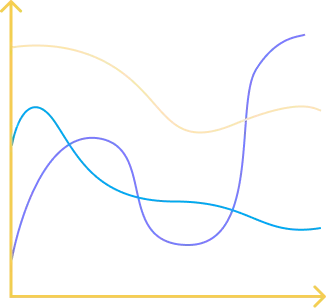 it-strategy-development-mdrme